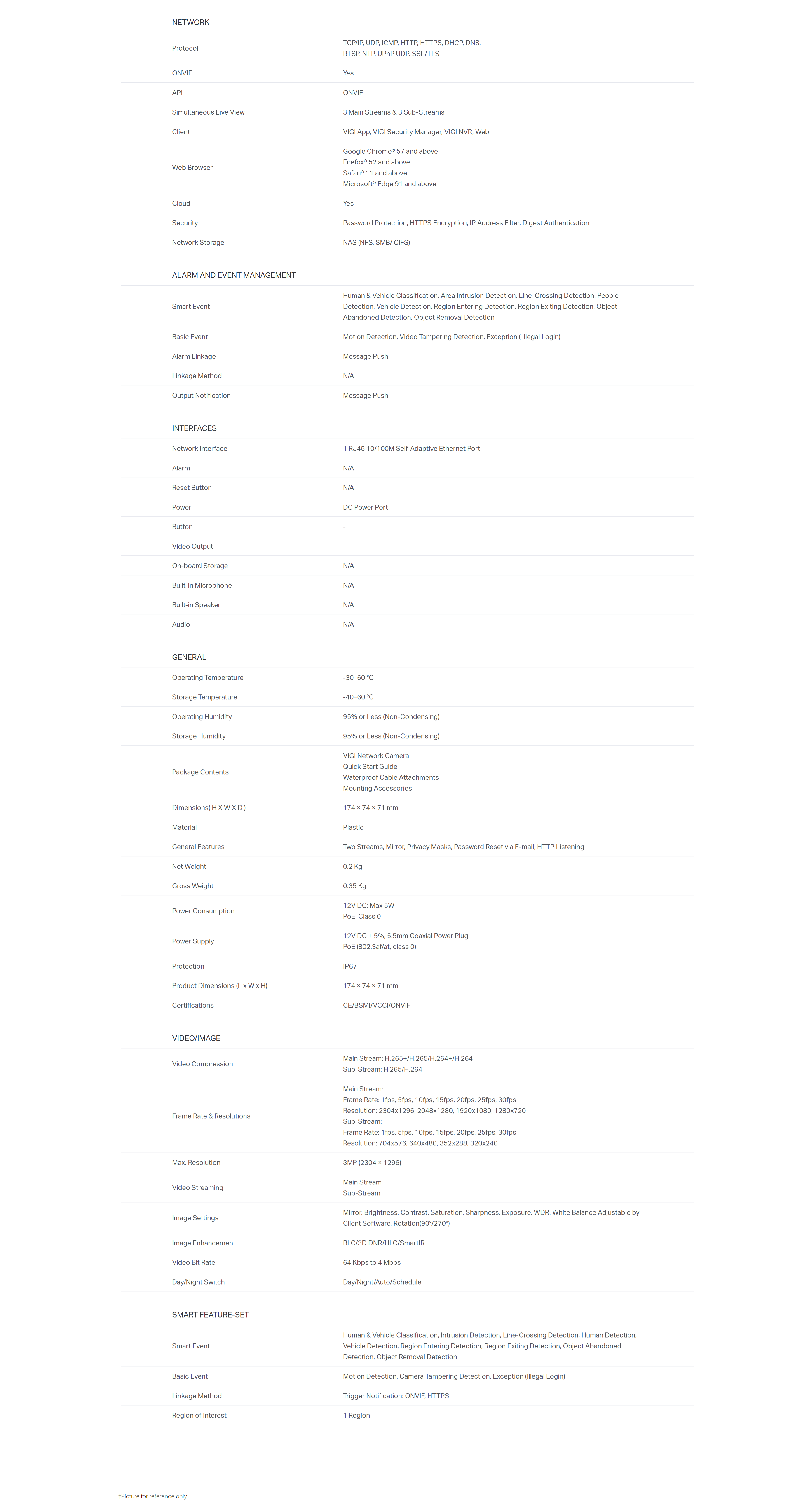 A large marketing image providing additional information about the product TP-Link VIGI C330I - 3MP Outdoor IR Bullet Network Camera (2.8mm) - Additional alt info not provided